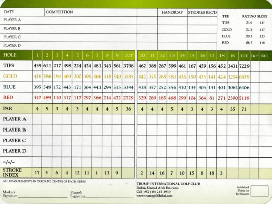 Trump international golf review dubai golf advocate